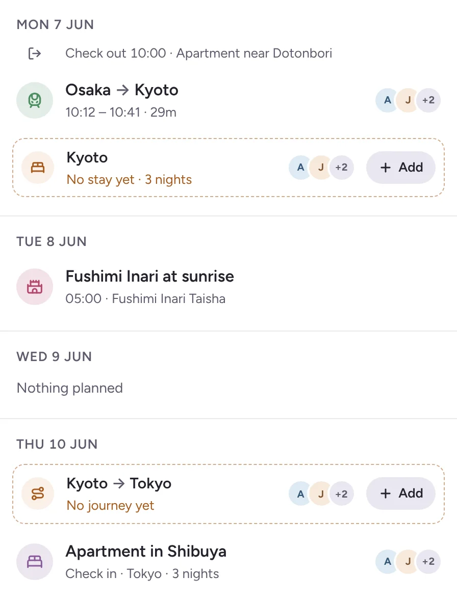 Two gaps in the tripp: no stay yet for three nights in Kyoto, and no journey yet from Kyoto to Tokyo, each with an Add button.