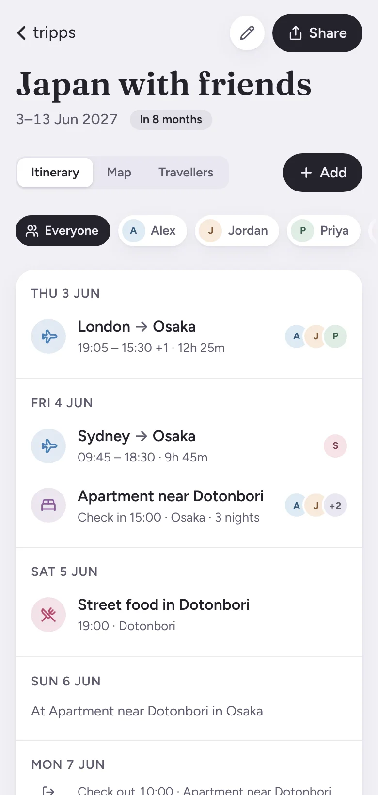A tripp to Japan with four friends flying in from London and Sydney: journeys, stays and plans, day by day.