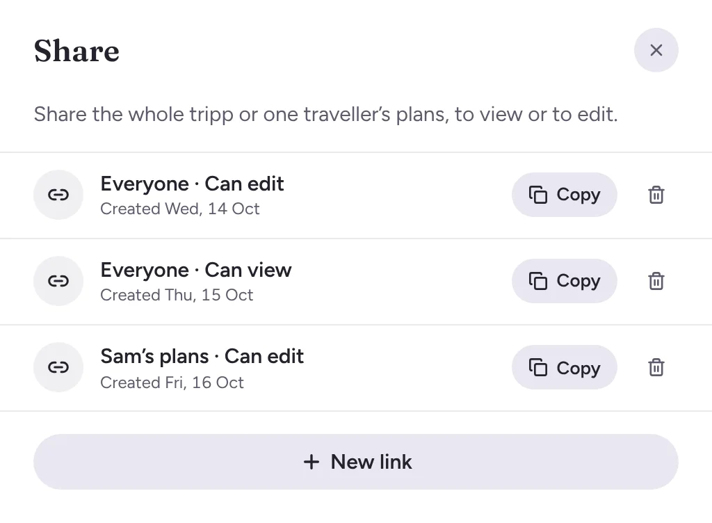 The tripp’s share links: everyone can edit, everyone can view, and Sam’s own plans.